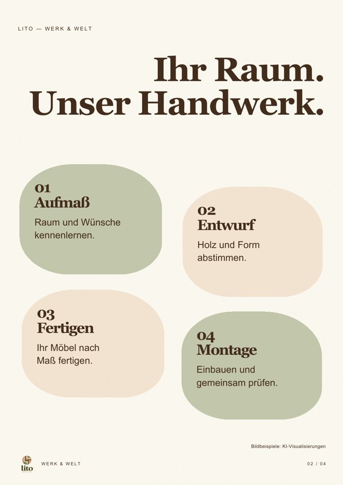 Seite 2: Wie ihr arbeitet